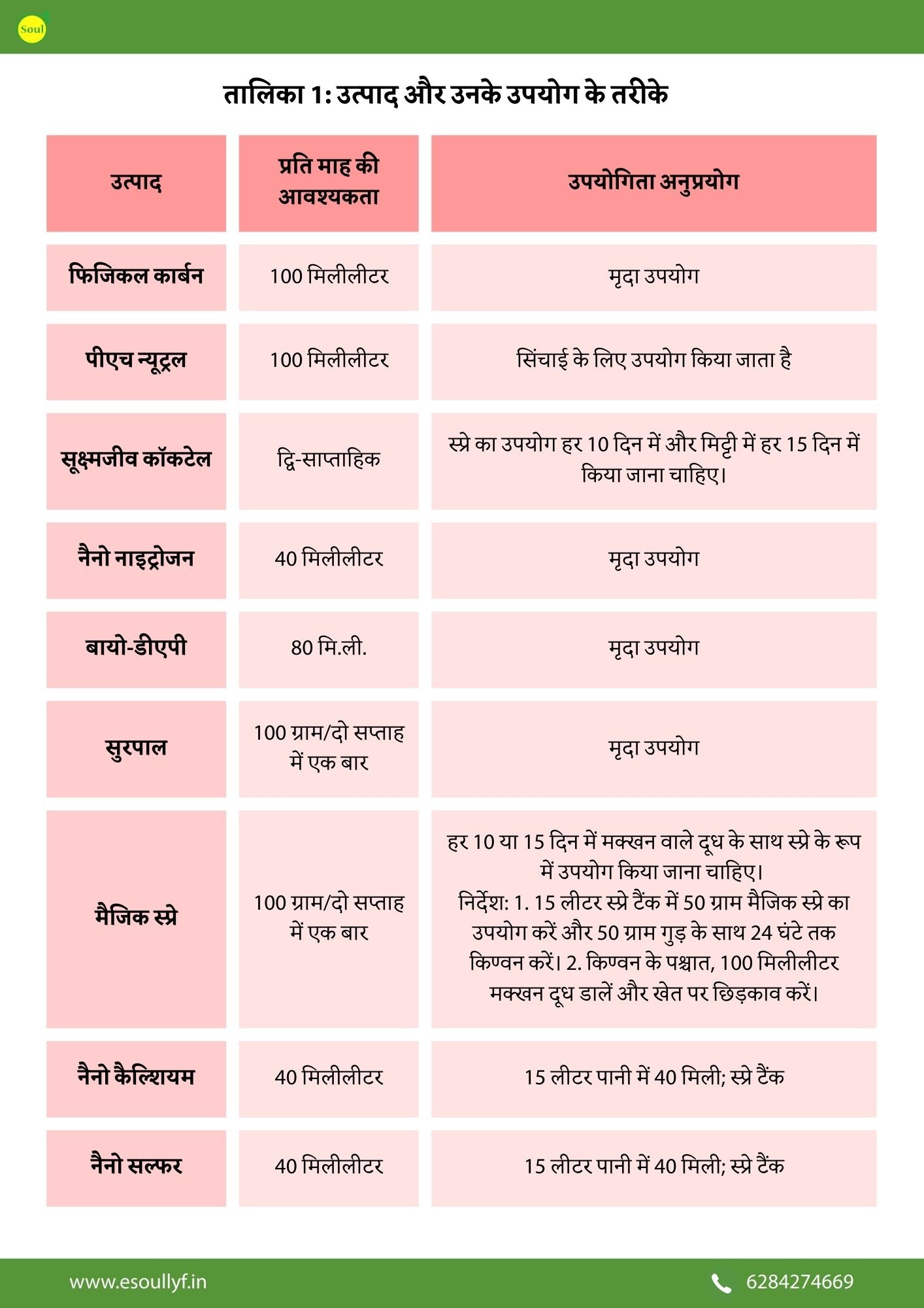 अशोक वाटिका