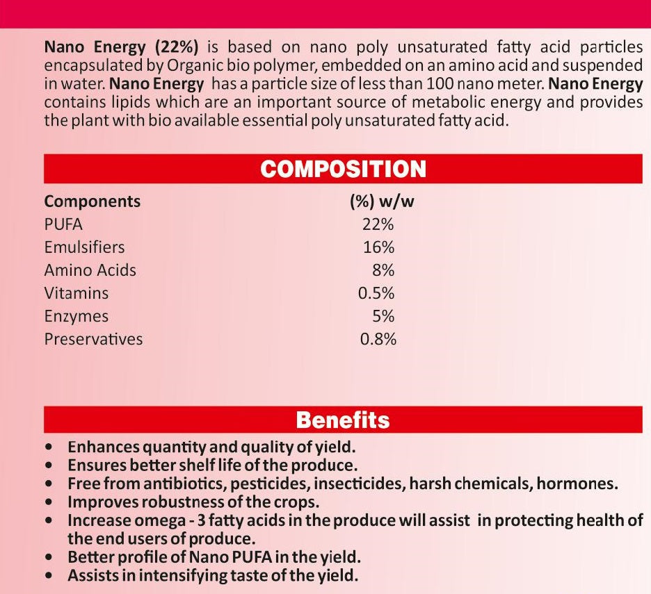 Nano Energy - SOUL SOCIETY FOR ORGANIC FARMING