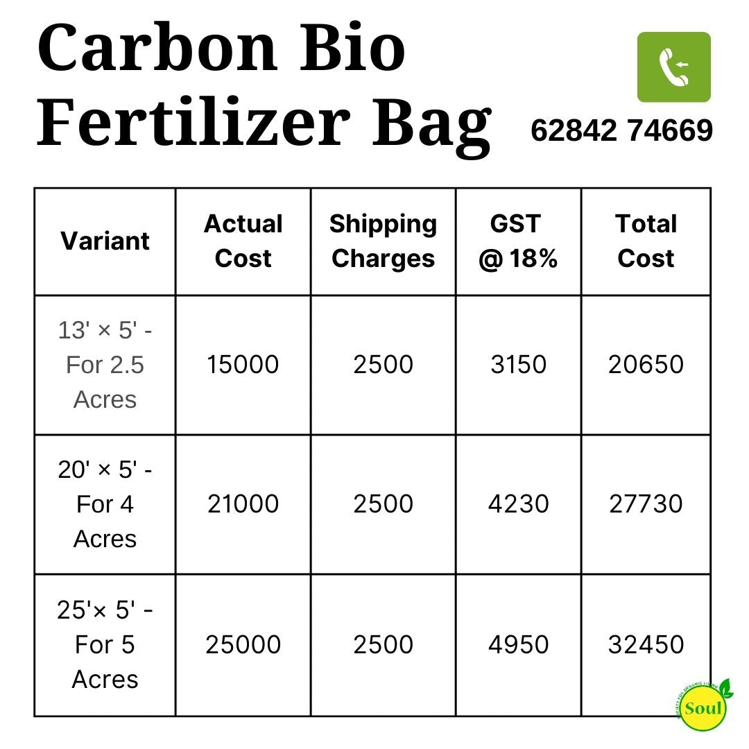 Carbon Bio Fertilizer Bag - SOUL SOCIETY FOR ORGANIC FARMING