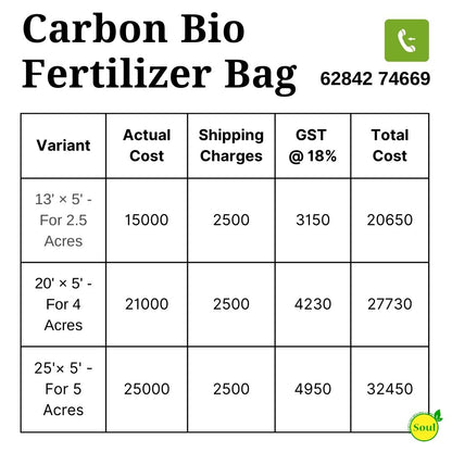 कार्बन बायो फर्टिलाइज़र बैग