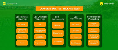 संपूर्ण मृदा परीक्षण - मृदा रसायन विज्ञान | जीव विज्ञान | भौतिक | पोषण