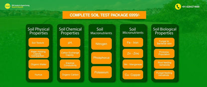 Complete Soil Test - SOUL SOCIETY FOR ORGANIC FARMING