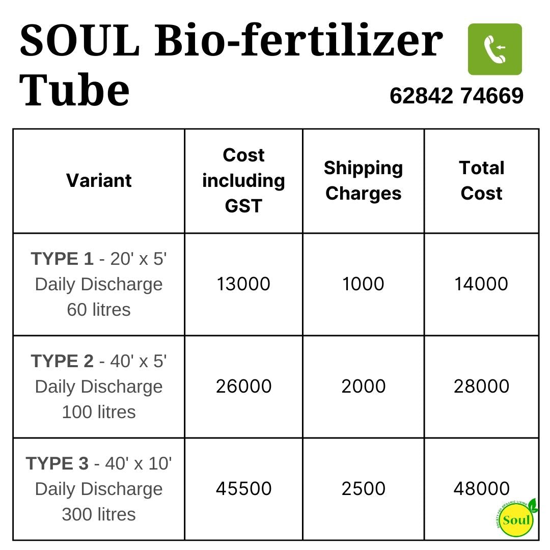 SOUL Biofertilizer Tube - SOUL SOCIETY FOR ORGANIC FARMING