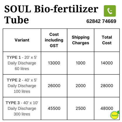 SOUL Biofertilizer Tube - SOUL SOCIETY FOR ORGANIC FARMING