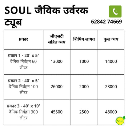 SOUL Biofertilizer Tube - SOUL SOCIETY FOR ORGANIC FARMING